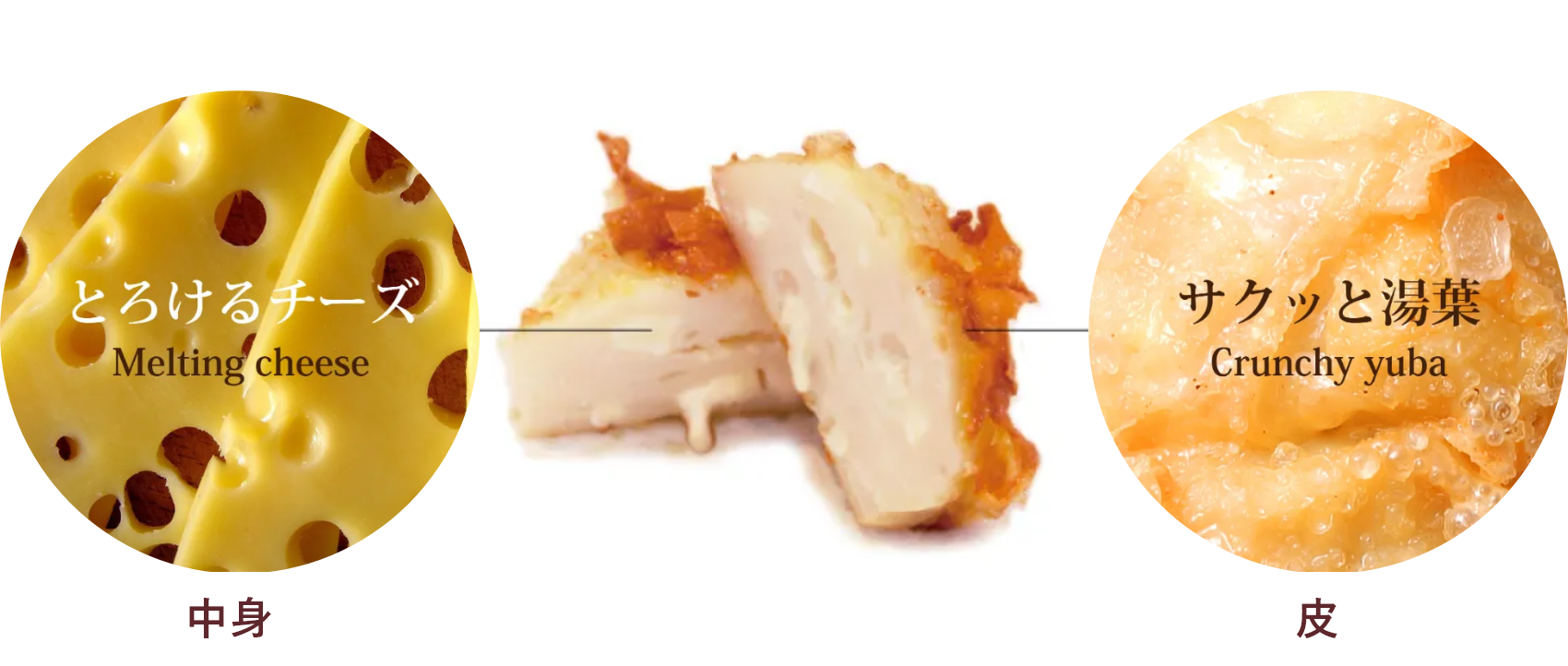 嵐山 ゆばチーズ